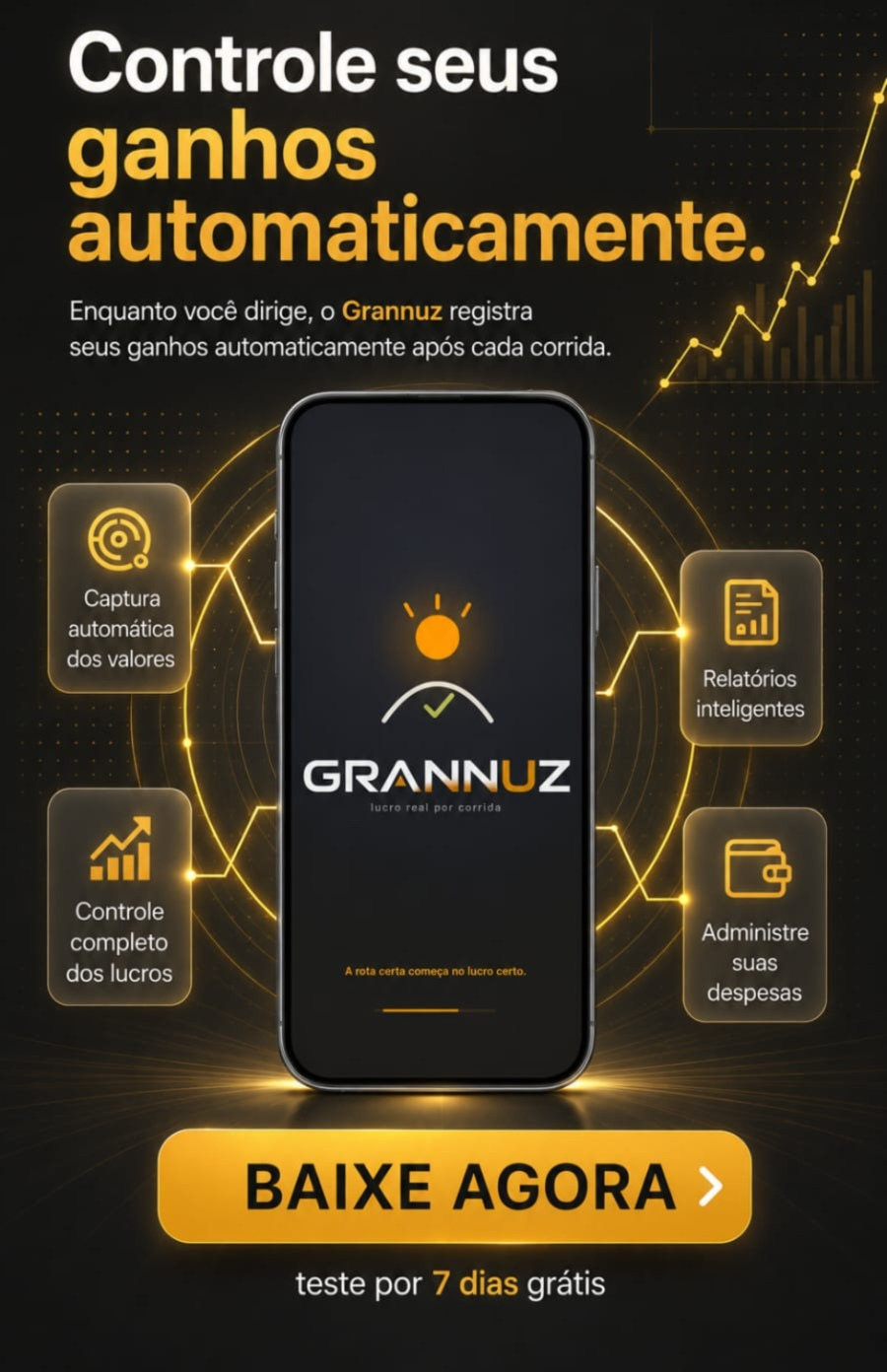 Telas do app Grannuz